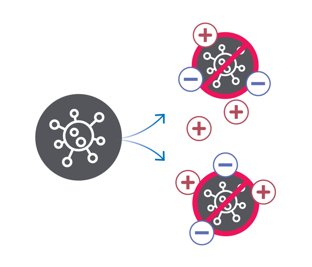 plasma air ionization